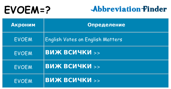 Какво прави evoem престои