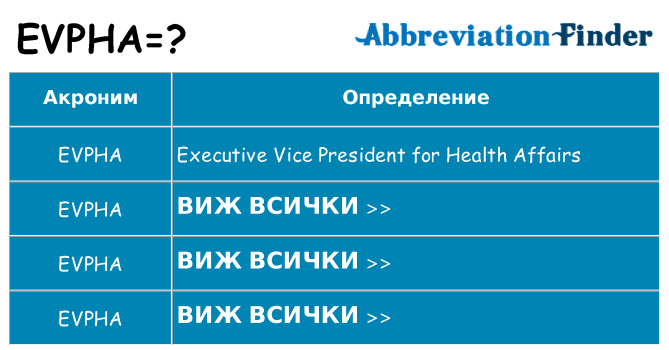 Какво прави evpha престои
