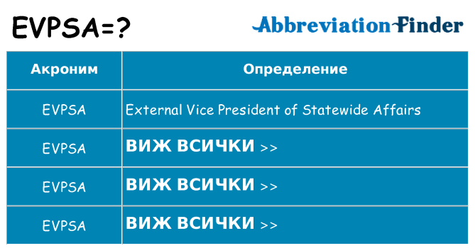 Какво прави evpsa престои