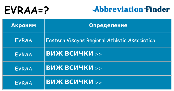 Какво прави evraa престои
