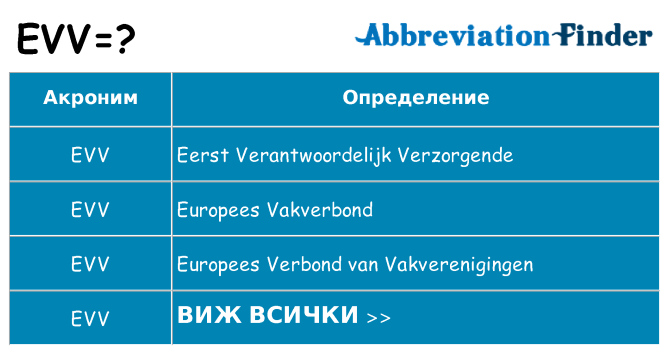 Какво прави evv престои
