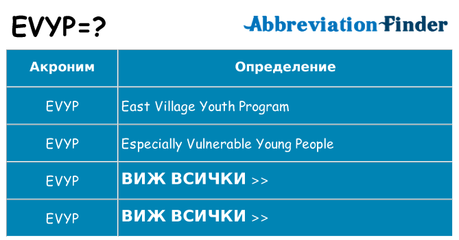Какво прави evyp престои