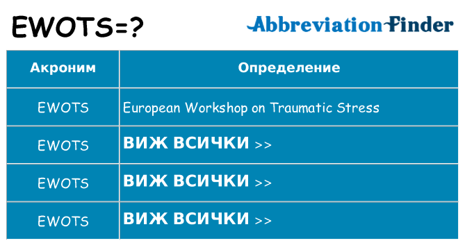 Какво прави ewots престои