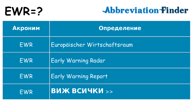 Какво прави ewr престои