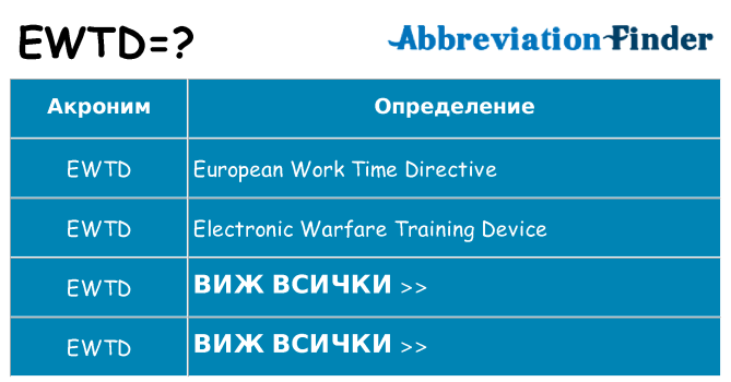 Какво прави ewtd престои