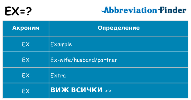 Какво прави ex престои