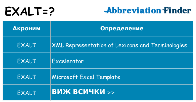 Какво прави exalt престои
