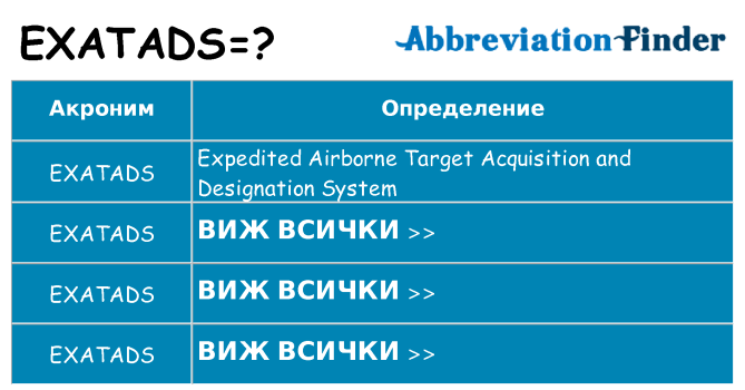 Какво прави exatads престои