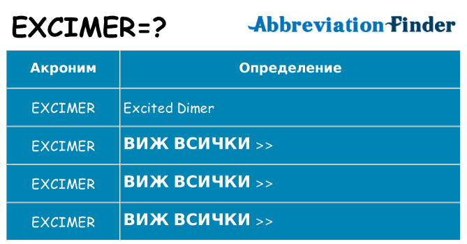 Какво прави excimer престои