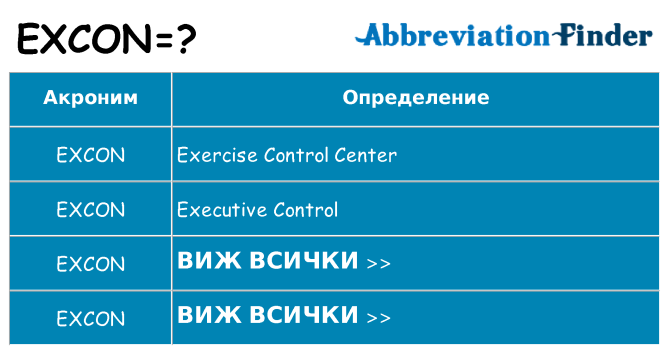 Какво прави excon престои
