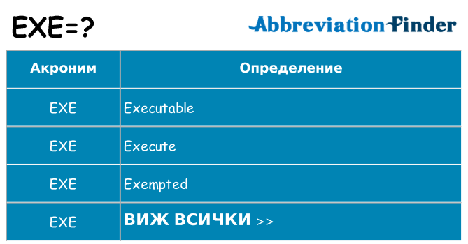 Какво прави exe престои