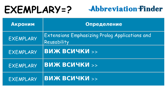 Какво прави exemplary престои
