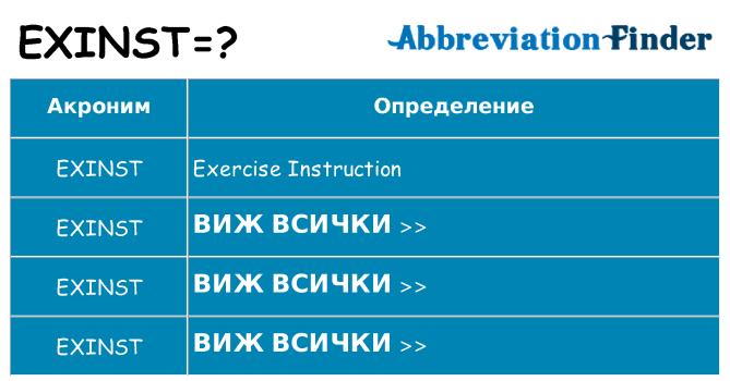 Какво прави exinst престои