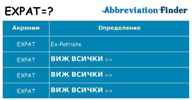 Какво прави expat престои