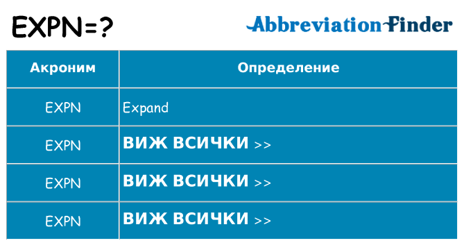 Какво прави expn престои