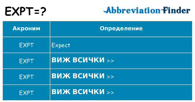 Какво прави expt престои