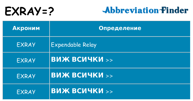 Какво прави exray престои