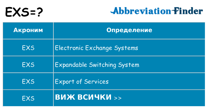 Какво прави exs престои