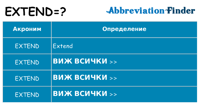 Какво прави extend престои
