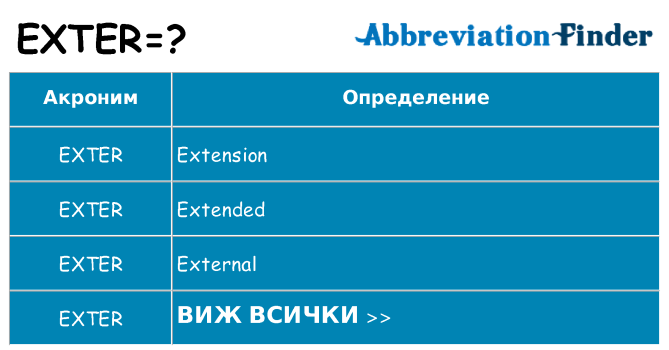 Какво прави exter престои