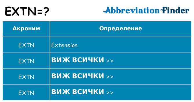 Какво прави extn престои