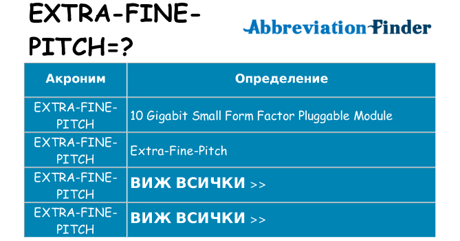 Какво прави extra-fine-pitch престои