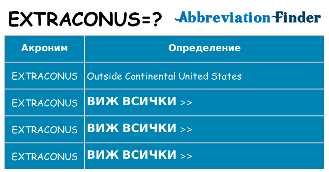 Какво прави extraconus престои