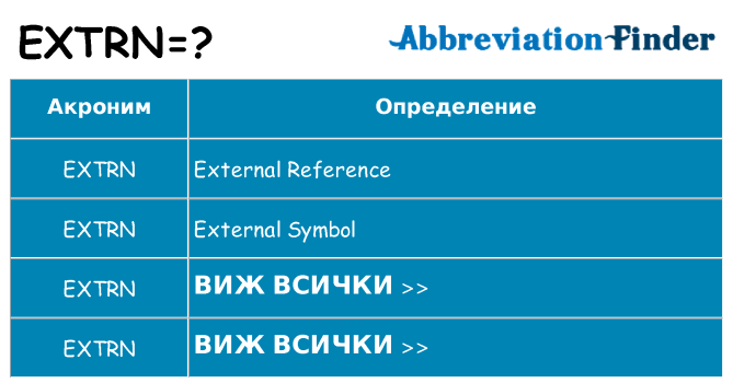 Какво прави extrn престои