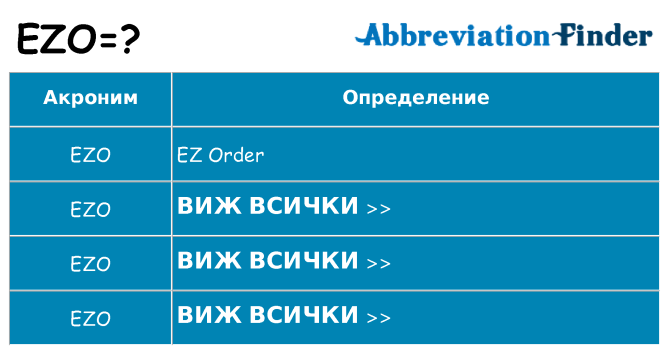 Какво прави ezo престои