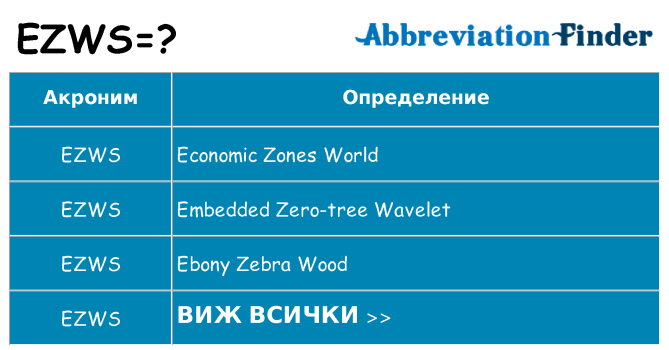 Какво прави ezws престои