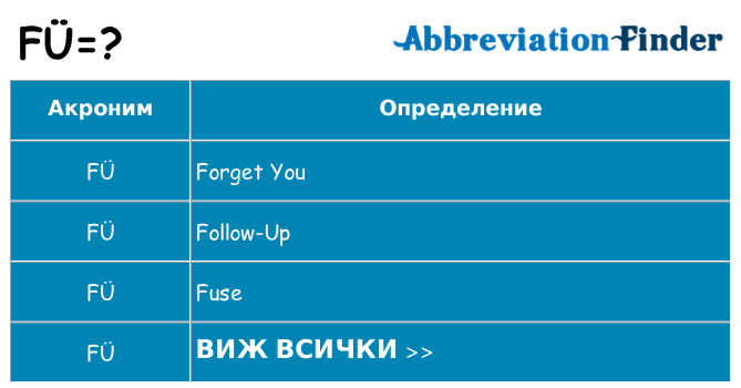Какво прави fu престои