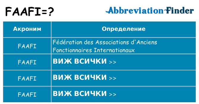 Какво прави faafi престои