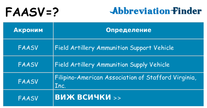 Какво прави faasv престои