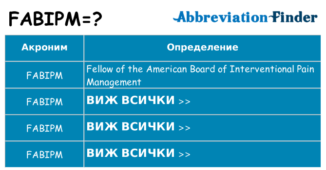 Какво прави fabipm престои