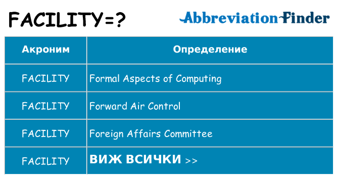 Какво прави facility престои