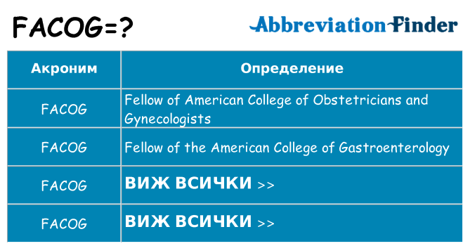 Какво прави facog престои
