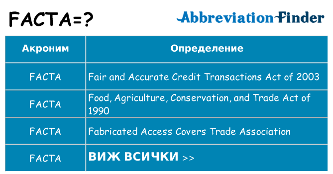 Какво прави facta престои