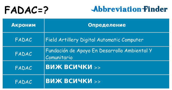 Какво прави fadac престои