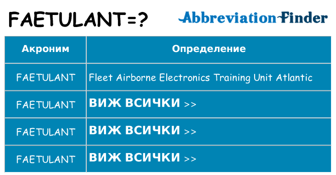 Какво прави faetulant престои