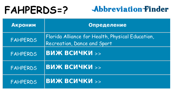 Какво прави fahperds престои