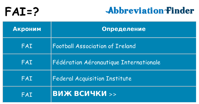 Какво прави fai престои