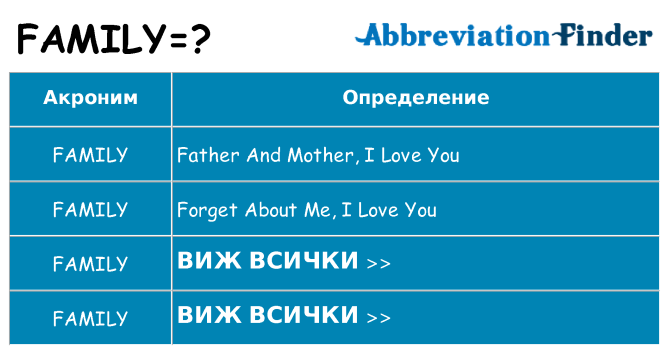 Какво прави family престои