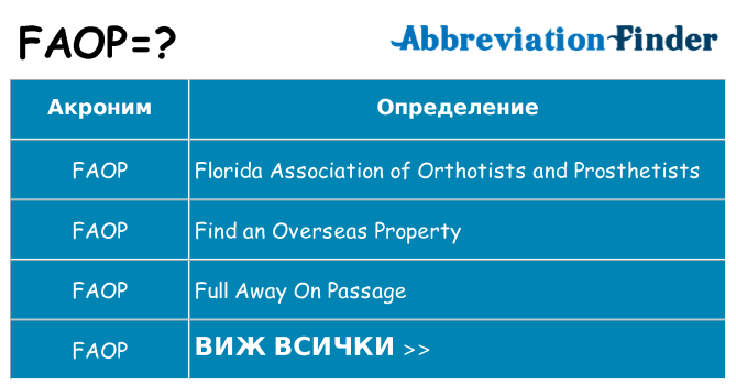 Какво прави faop престои