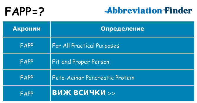 Какво прави fapp престои