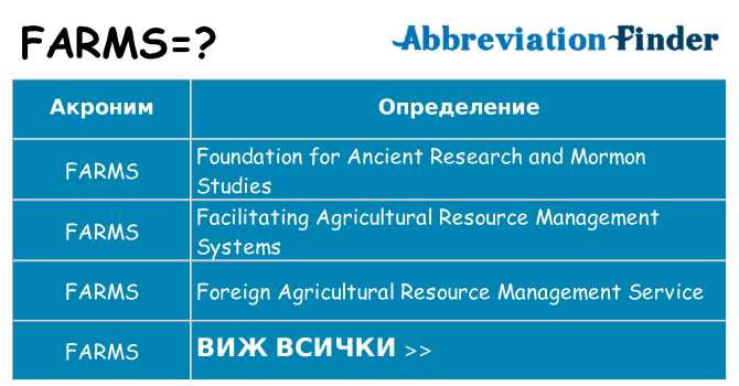 Какво прави farms престои