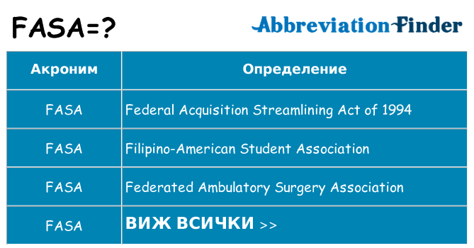 Какво прави fasa престои