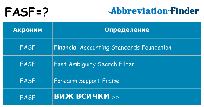 Какво прави fasf престои