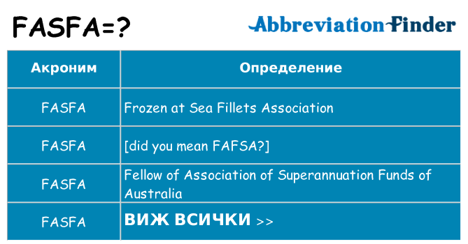 Какво прави fasfa престои