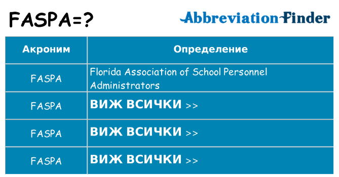 Какво прави faspa престои