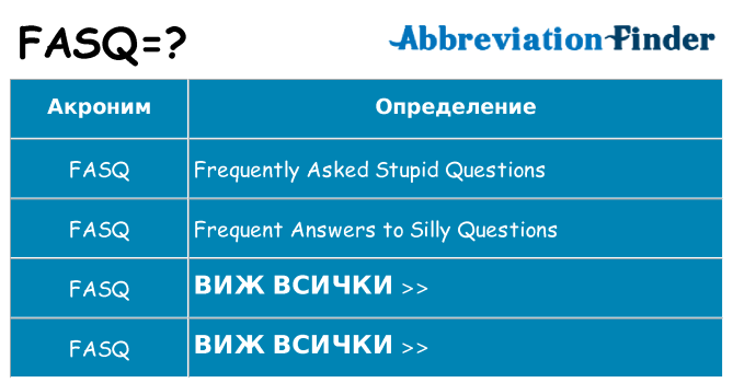 Какво прави fasq престои